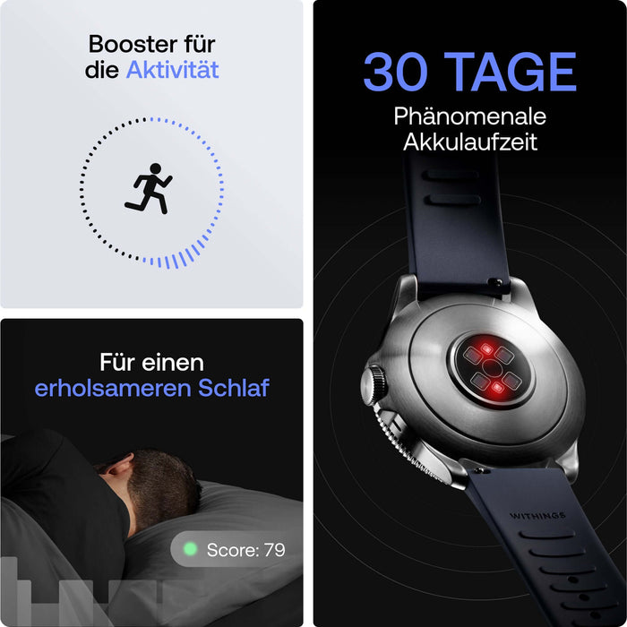 ScanWatch Vergleich