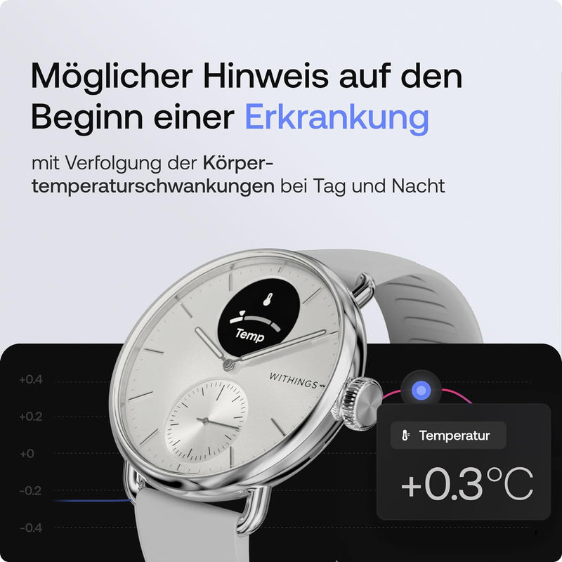 Withings Scanwatch 2 - 38mm + Gratis Withings Lederarmband Schwarz
