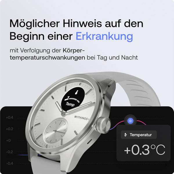 Withings Scanwatch 2 - Bianco 42 mm + cinturino in pelle gratuito 