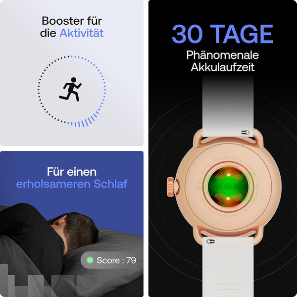 Withings Scanwatch 2 - 38mm Blau Rosegold + Gratis Withings Milanaise Armband