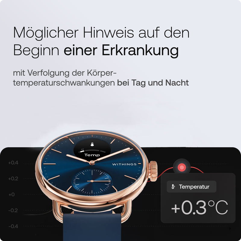 Withings Scanwatch 2 - 38mm Blau Rosegold + Gratis Withings Milanaise Armband